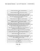 System and Method for Vessel Access Closure diagram and image