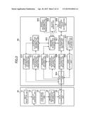 INDUSTRIAL MACHINE MANAGEMENT SYSTEM, INDUSTRIAL MACHINE MANAGEMENT     DEVICE, INDUSTRIAL MACHINE MANAGEMENT METHOD, AND INFORMATION STORAGE     MEDIUM diagram and image