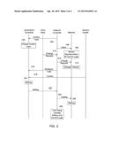 APPARATUS AND METHOD FOR SYNCHRONIZATION OF CONTROL LOGIC diagram and image