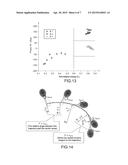 METHOD FOR ANALYZING THE GAME OF A USER OF A RACKET diagram and image