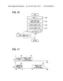 SMART SYSTEM diagram and image