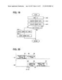 SMART SYSTEM diagram and image