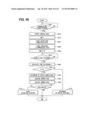 SMART SYSTEM diagram and image