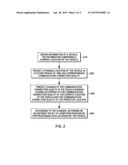 DATA TRANSMISSION FOR AN INTERNET OF VEHICLES SYSTEM diagram and image