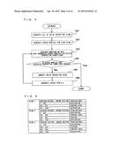 SPEED PROFILE GENERATION APPARATUS AND DRIVER ASSISTANCE SYSTEM diagram and image
