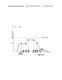 SPEED PROFILE GENERATION APPARATUS AND DRIVER ASSISTANCE SYSTEM diagram and image