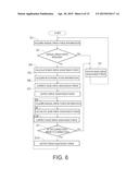 BICYCLE CONTROL APPARATUS diagram and image