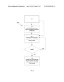 METHOD AND APPARATUS FOR ASSIGNING PROFILE DATA TO ONE OR MORE VEHICLE     SUB-SYSTEMS OF A VEHICLE diagram and image