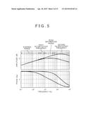 STEERING DEVICE, STEERING CONTROL DEVICE, AND STEERING CONTROL METHOD diagram and image