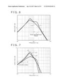 STEERING DEVICE, STEERING CONTROL DEVICE, AND STEERING CONTROL METHOD diagram and image