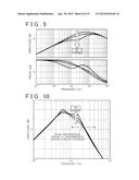 STEERING DEVICE, STEERING CONTROL DEVICE, AND STEERING CONTROL METHOD diagram and image