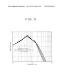 STEERING DEVICE, STEERING CONTROL DEVICE, AND STEERING CONTROL METHOD diagram and image