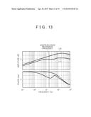 STEERING DEVICE, STEERING CONTROL DEVICE, AND STEERING CONTROL METHOD diagram and image