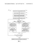 METHODS AND SYSTEMS FOR CONFIGURING OF A TRAILER MANEUVERING SYSTEM diagram and image