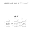 WHEEL SPEED SENSOR INTERFACE, OPERATION METHOD THEREOF, AND ELECTRONIC     CONTROL SYSTEM INCLUDING THE SAME diagram and image