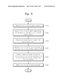 WHEEL SPEED SENSOR INTERFACE, OPERATION METHOD THEREOF, AND ELECTRONIC     CONTROL SYSTEM INCLUDING THE SAME diagram and image