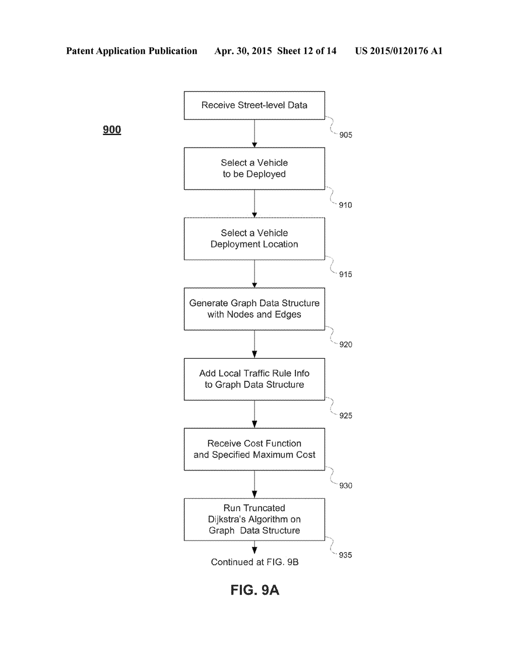 SYSTEMS AND METHODS FOR DISTANCE AND CONGESTION-AWARE RESOURCE DEPLOYMENT - diagram, schematic, and image 13