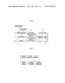 VEHICLE LOCATION TRACKING DEVICE AND METHOD diagram and image