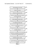 Method for Estimating Subsurface Properties from Geophysical Survey Data     Using Physics-Based Inversion diagram and image