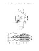 Method for Estimating Subsurface Properties from Geophysical Survey Data     Using Physics-Based Inversion diagram and image