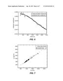 Method for Estimating Subsurface Properties from Geophysical Survey Data     Using Physics-Based Inversion diagram and image