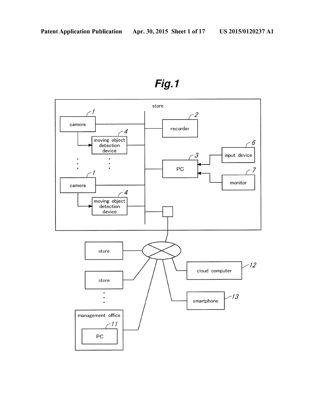 STAYING STATE ANALYSIS DEVICE, STAYING STATE ANALYSIS SYSTEM AND STAYING     STATE ANALYSIS METHOD - diagram, schematic, and image 02