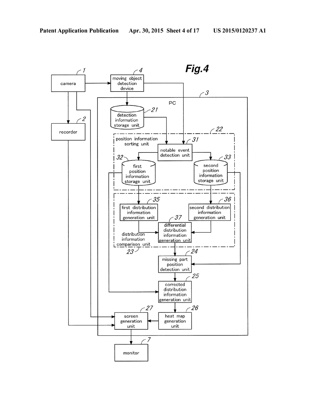 STAYING STATE ANALYSIS DEVICE, STAYING STATE ANALYSIS SYSTEM AND STAYING     STATE ANALYSIS METHOD - diagram, schematic, and image 05