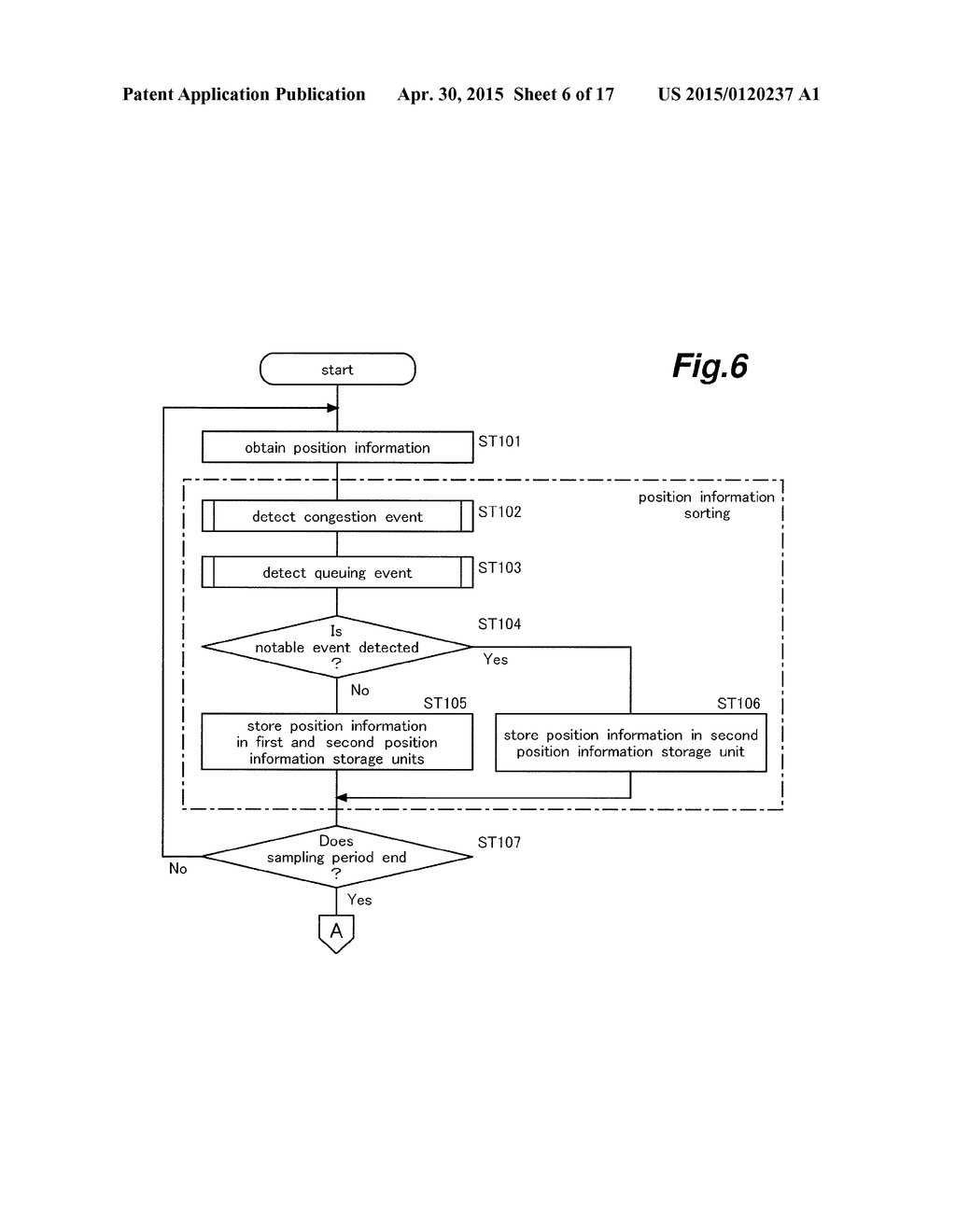 STAYING STATE ANALYSIS DEVICE, STAYING STATE ANALYSIS SYSTEM AND STAYING     STATE ANALYSIS METHOD - diagram, schematic, and image 07