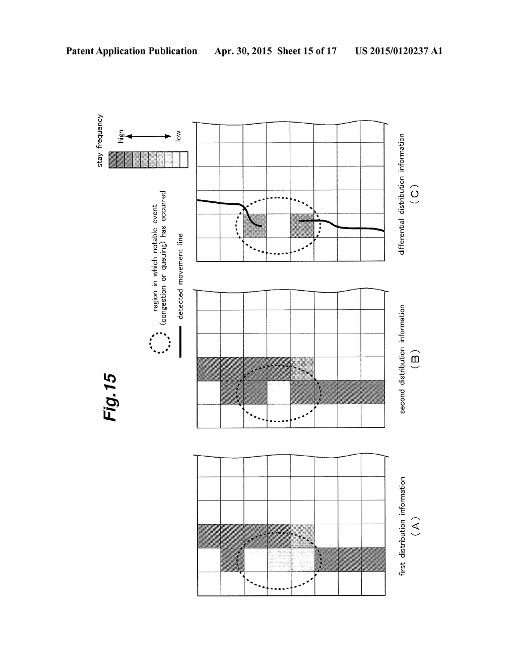 STAYING STATE ANALYSIS DEVICE, STAYING STATE ANALYSIS SYSTEM AND STAYING     STATE ANALYSIS METHOD - diagram, schematic, and image 16