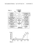 DIAGNOSTIC METHOD FOR AN ENGINE-GENERATOR SET diagram and image