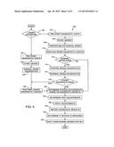 DIAGNOSTIC METHOD FOR AN ENGINE-GENERATOR SET diagram and image