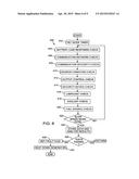 DIAGNOSTIC METHOD FOR AN ENGINE-GENERATOR SET diagram and image