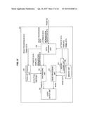 APPARATUS, PROCESS, AND PROGRAM FOR COMBINING SPEECH AND AUDIO DATA diagram and image