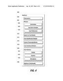 APPLIANCES FOR PROVIDING USER-SPECIFIC RESPONSE TO VOICE COMMANDS diagram and image