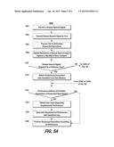 APPLIANCES FOR PROVIDING USER-SPECIFIC RESPONSE TO VOICE COMMANDS diagram and image