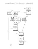 Computationally-Assisted Musical Sequencing and/or Composition Techniques     for Social Music Challenge or Competition diagram and image