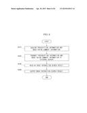 APPARATUS AND METHOD FOR COLLECTING ADVERSE DRUG EVENT DATA OVER NETWORK diagram and image