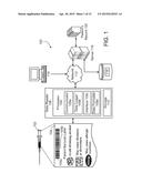 Wearable Data Reader for Medical Documentation and Clinical Decision     Support diagram and image