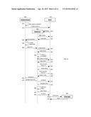 METHOD AND APPARATUS FOR SELF-PORTRAIT EVENT CHECK-IN diagram and image