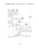 METHOD AND APPARATUS FOR SELF-PORTRAIT EVENT CHECK-IN diagram and image