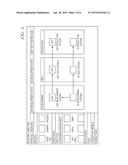 Clustering-Based Learning Asset Categorization and Consolidation diagram and image