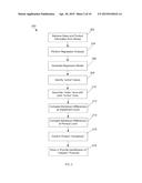 SYSTEM AND METHOD FOR IDENTIFYING INELASTIC PRODUCTS diagram and image