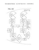 FACILITATING GUARANTY PROVISIONING FOR AN EXCHANGE diagram and image