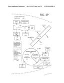 FACILITATING GUARANTY PROVISIONING FOR AN EXCHANGE diagram and image