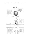 SUPPORTING GUARANTY PROVISIONING VIA USER ATTRIBUTE PROFFERING diagram and image