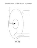 SUPPORTING GUARANTY PROVISIONING VIA USER ATTRIBUTE PROFFERING diagram and image