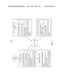 SYSTEMS AND METHODS FOR COMPLETION OF ITEM DELIVERY AND TRANSACTIONS USING     A MOBILE BEACON diagram and image