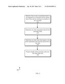 ELECTRONIC ORDERING SYSTEM diagram and image