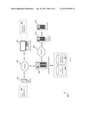 ELECTRONIC ORDERING SYSTEM diagram and image