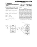 UNIFIED CONTROL OF EMPLOYEE ACCESS TO EMPLOYER COMMUNICATIONS SYSTEMS     DURING PERIODS OF EMPLOYEE FURLOUGH diagram and image